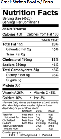 Mediterranean Shrimp Bowl