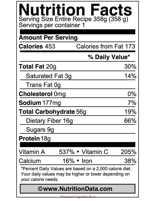 Mujadara Lentil Bowl