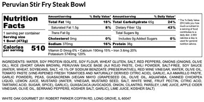 Peruvian Stir Fry Steak Bowl