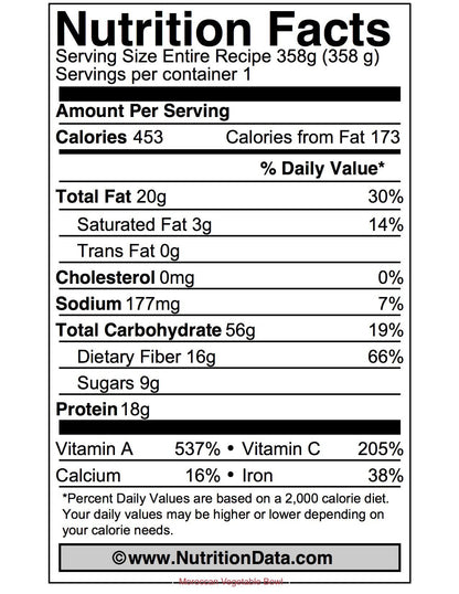 Mujadara Lentil Bowl